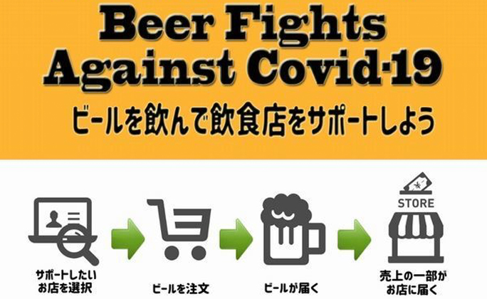 ビールを飲んで飲食店支援プロジェクト始動　池光エンタープライズ